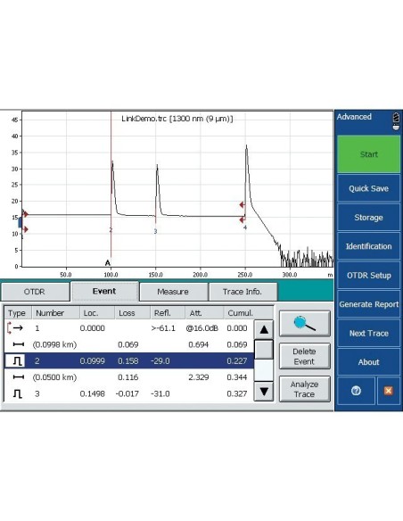 Applicazione iOLM (intelligent Optical Link Mapper)