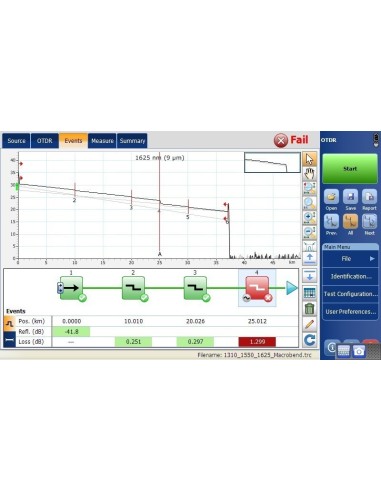 OTDR QUAD EXFO Single-Mode/Multi-Mode(SM/MM) FTB -720