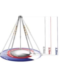 Treppiede di sicurezza CE EN795B