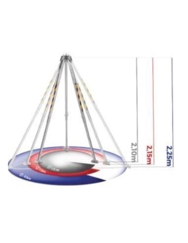 Treppiede di sicurezza CE EN795B