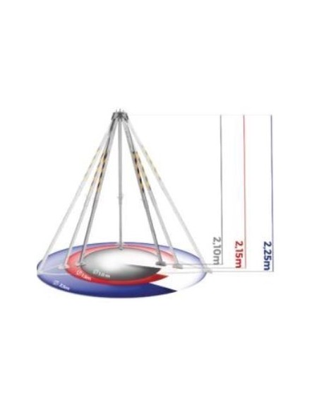 Treppiede di sicurezza CE EN795B