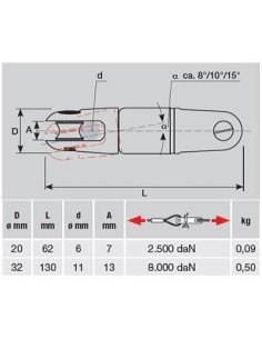Giunto anti torsione. 2